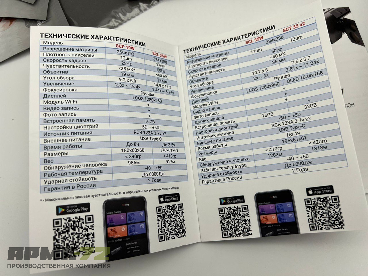 Тепловизор iRay Saim SCP 19W